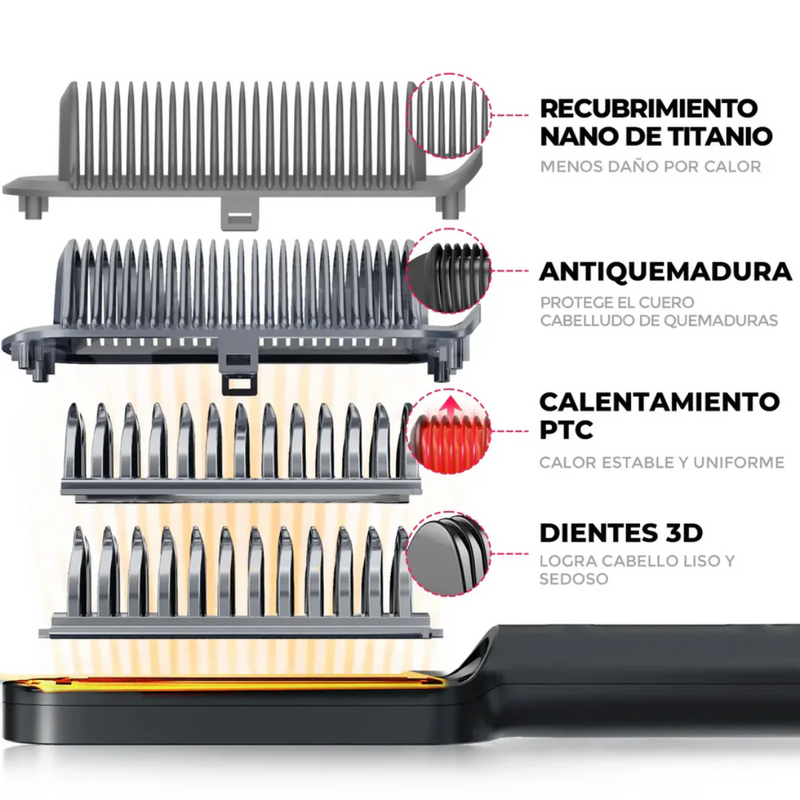 Cepillo Alisador Iónico