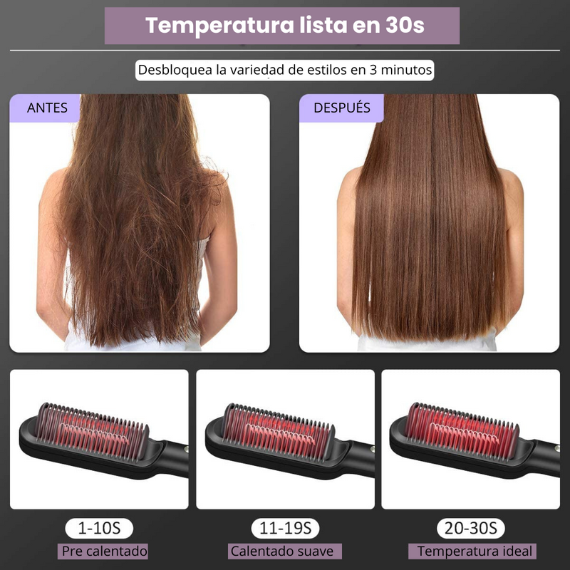 Cepillo Alisador Iónico